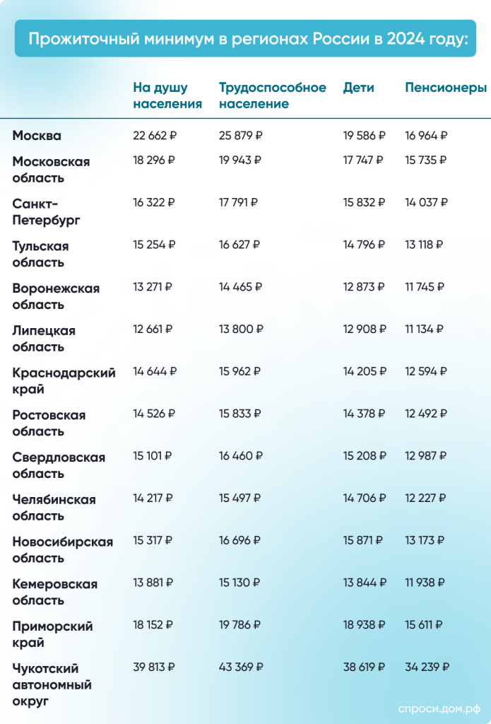 Сериал Солдаты 9 сезон